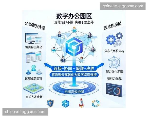 执行团队依托协同看板管理 实现了跨地域大型赛事的远程标准化指挥