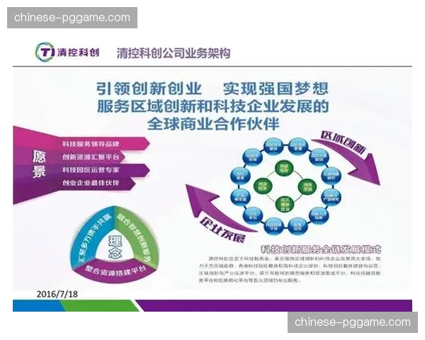 体育众创空间在本季度落地 孵化出一批体育垂直领域的初创方